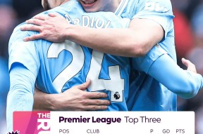 九游娱乐平台 -托特纳姆热刺穆里尼奥