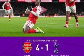 九游娱乐 -包含阿森纳发布备战花絮，今晚刷新队史纪录，英超任务艰巨，医务组通报恢复的词条
