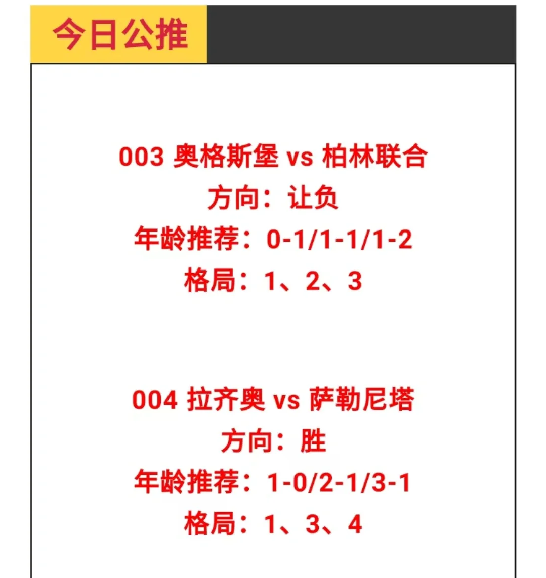 拉齐奥训练开放日；今晨防线松动引欢呼；法甲在即；临场指挥获称赞(拉齐奥主场阻击国米)