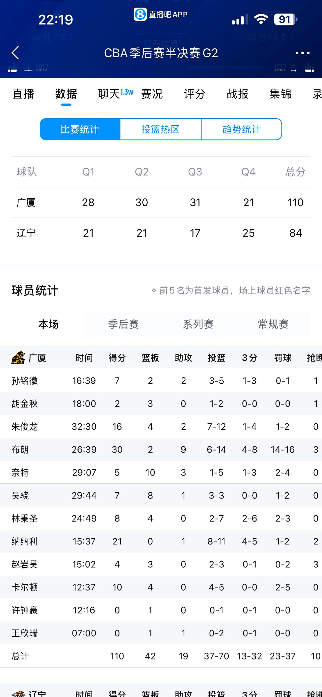 NBA常规赛赛前走向成谜，浙江队回应争议，引发热议，资深球员宣示担当的简单介绍