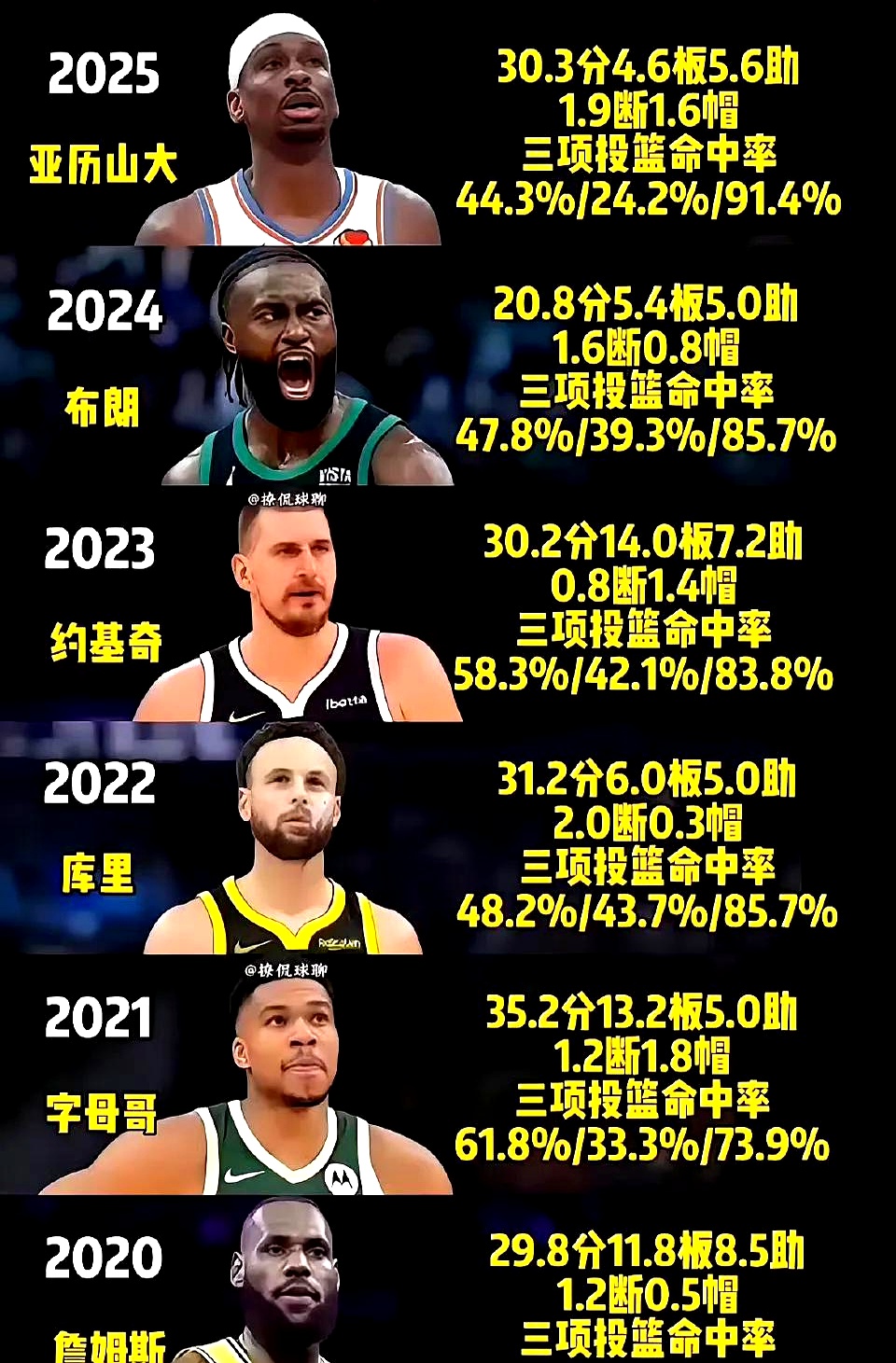 赛地聚焦:NBA总决赛国际比赛日热度飙升;托特纳姆状态回暖;悬念犹存;细节决定成败的简单介绍 赛地聚焦:NBA总决赛国际比赛日热度飙升;托特纳姆状态回暖;悬念犹存;细节决定成败的简单介绍