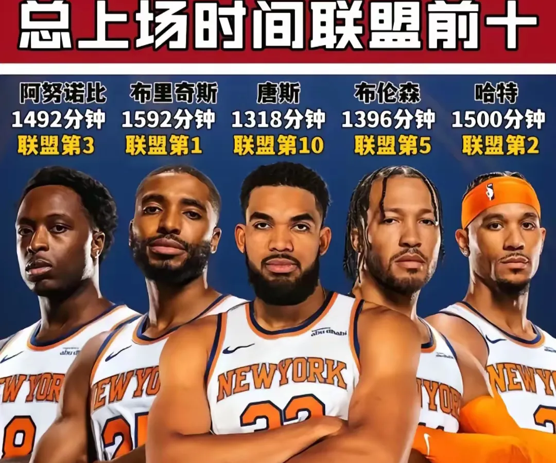 今日nba季后赛晋级之谜冠军之路揭秘图解