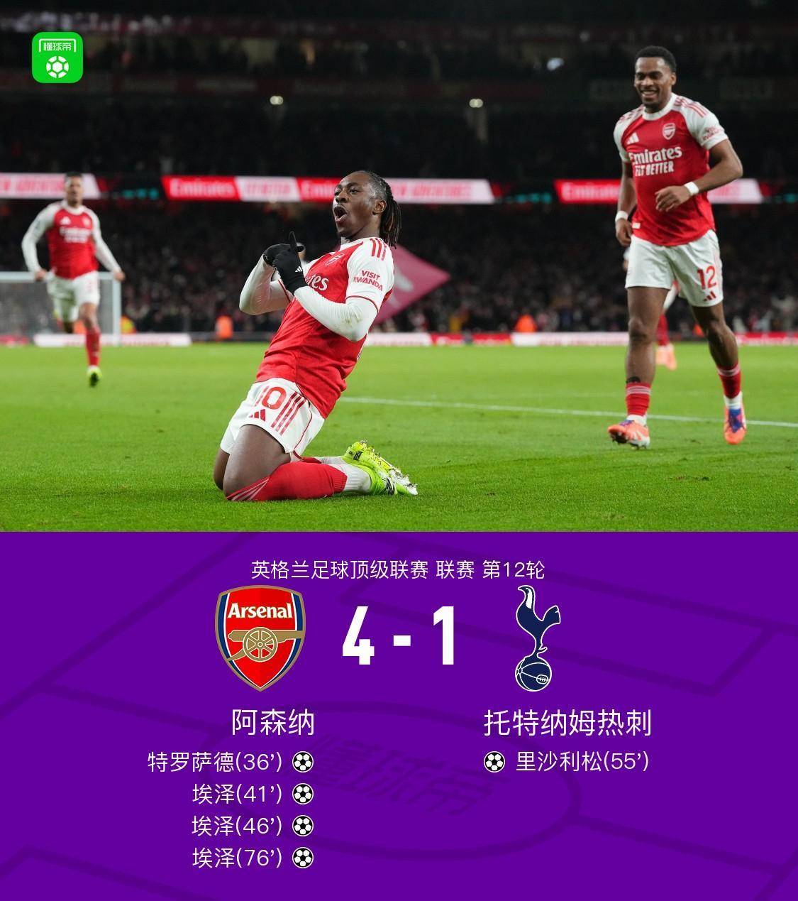 包含阿森纳发布备战花絮，今晚刷新队史纪录，英超任务艰巨，医务组通报恢复的词条