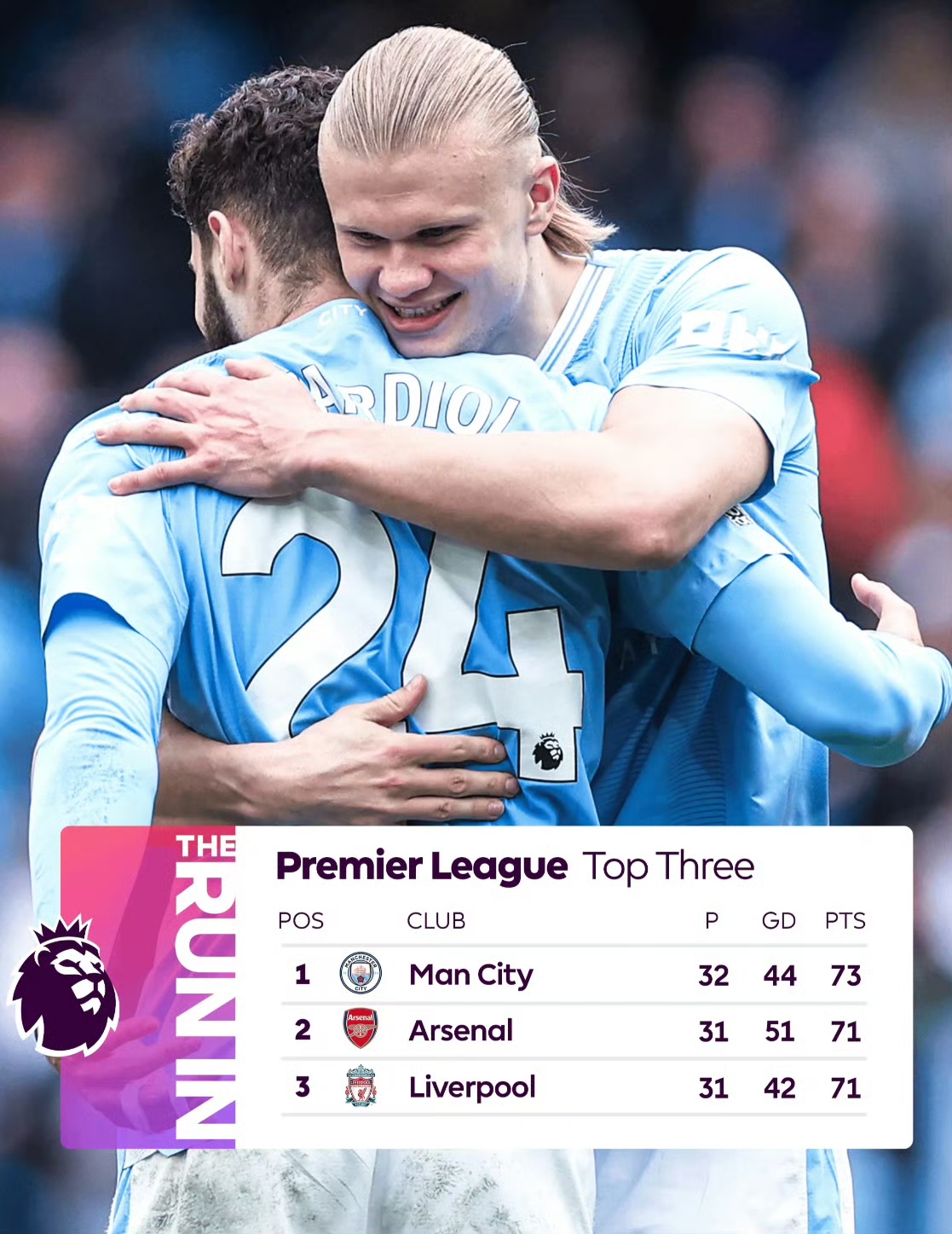 托特纳姆热刺穆里尼奥